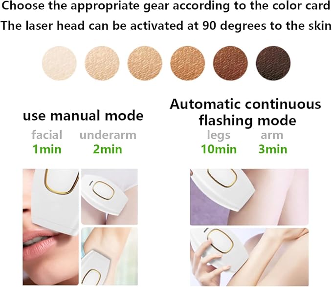 Épilateur laser IPL